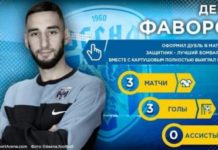 Денис Фаворов – герой 3-го тура Первой лиги