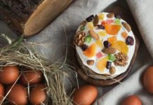 Пасха 2019: топ-5 рецептов праздничной паски